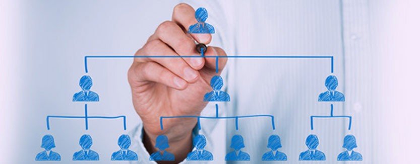 Estrutura organizacional influi nas práticas de remuneração - Peopleup ...