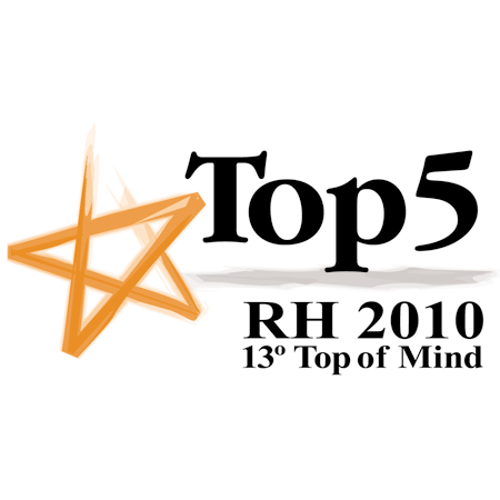 Top of Mind 2010