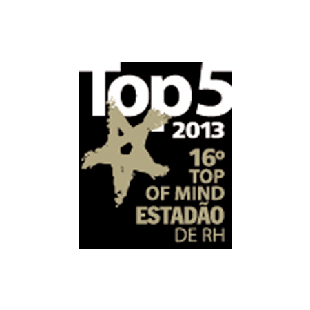 Top of Mind 2013