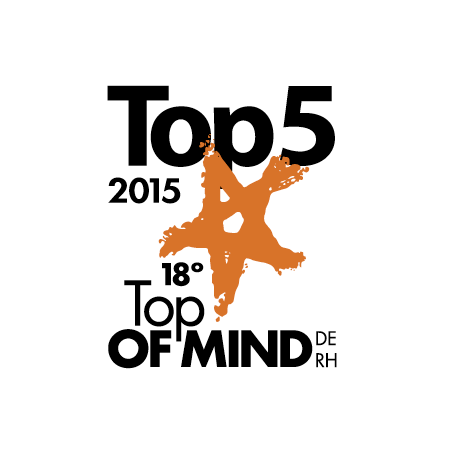 Top of Mind 2015